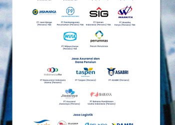 Stadion Piala Dunia U20