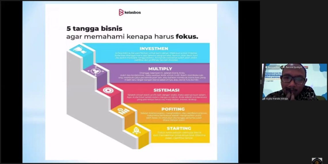 Alumni UB Jelaskan Lima Level dalam Bisnis