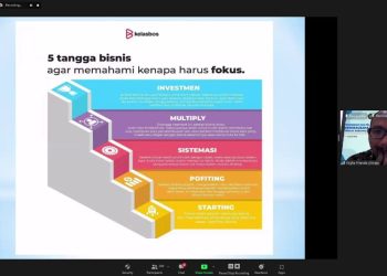 Alumni UB Jelaskan Lima Level dalam Bisnis