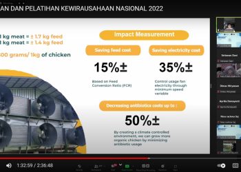 Problem Peternak Menjadi Inspirasi Bisnis Berbasis Teknologi
