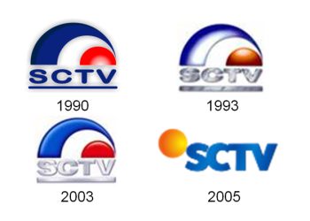 Induk SCTV Bagi Dividen Rp 184,92 Miliar