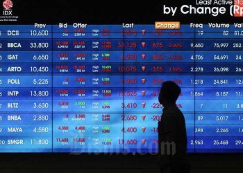 Empat Saham Pilihan Ahir Pekan