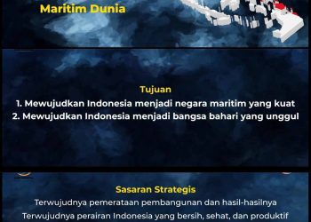 Luhut Optimis Indonesia Menjadi Pusat Peradaban Maritim Dunia