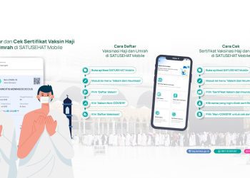 Vaksin Meningitis Ditambahkan sebagai Fitur SatuSehat Mobile untuk Calon Jamaah Haji
