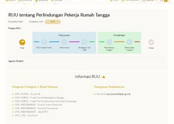 Dukungan Atas Inisiatif Rancangan Undang-Undang Perlindungan Pekerja Rumah Tangga