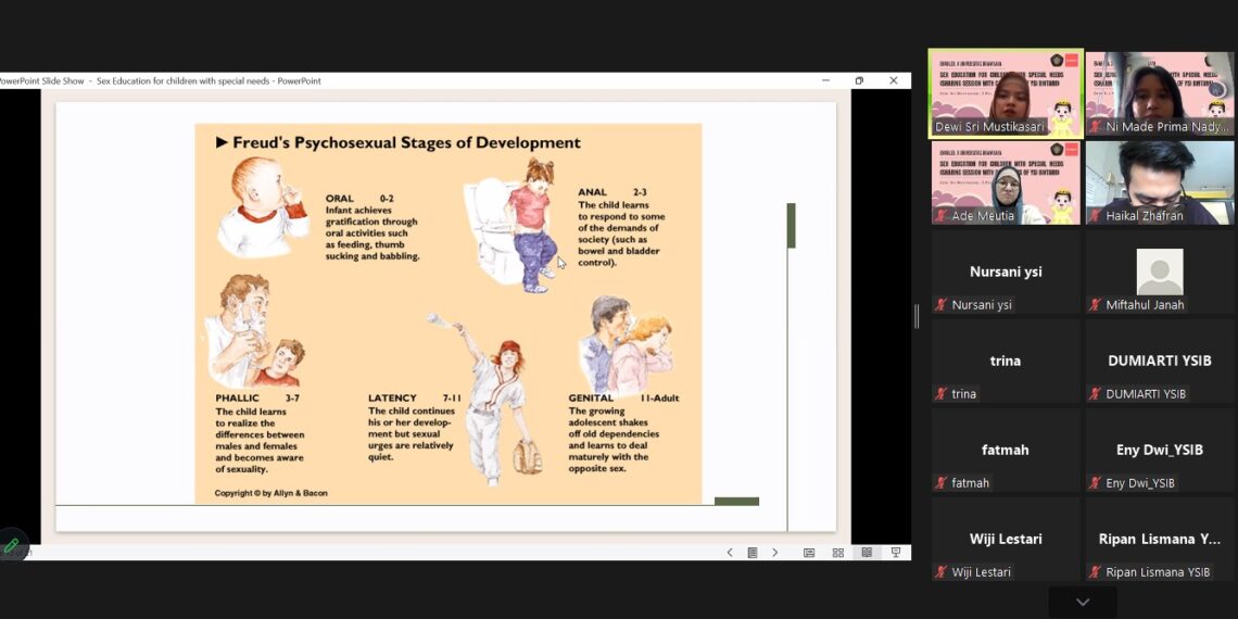 Dosen UB Dorong Pendidikan Seksual untuk Anak Berkebutuhan Khusus