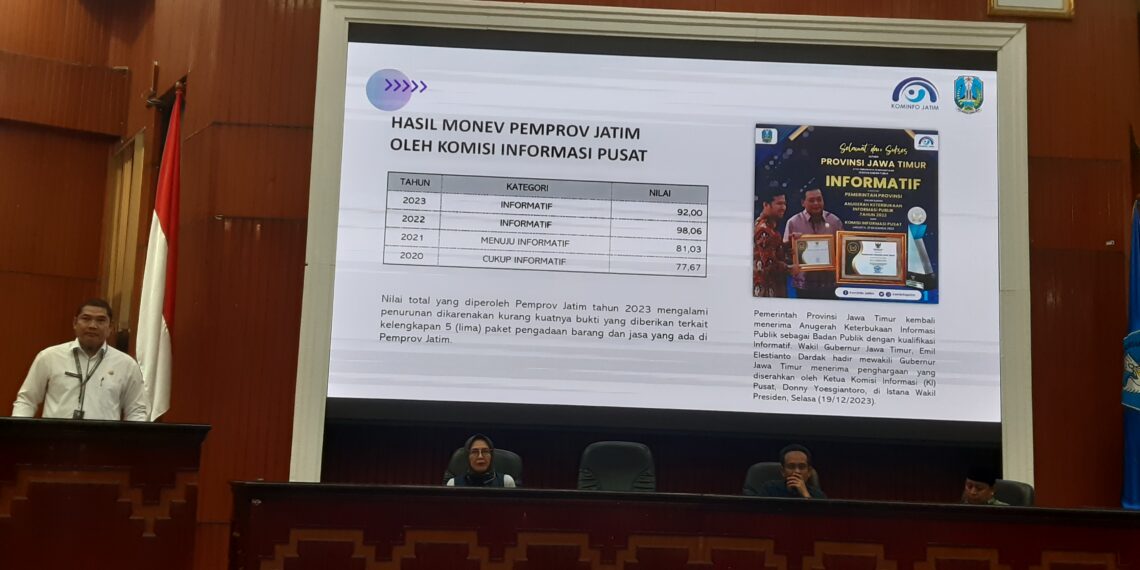 PPID Jawa Timur Dorong Peningkatan Indeks KIP di Tahun 2024