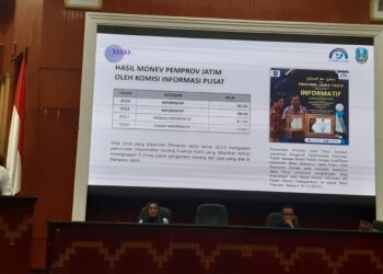 PPID Jawa Timur Dorong Peningkatan Indeks KIP di Tahun 2024