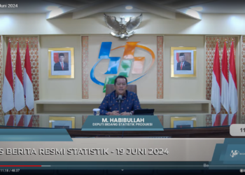 Neraca Perdagangan Indonesia Surplus US$2,93 Miliar