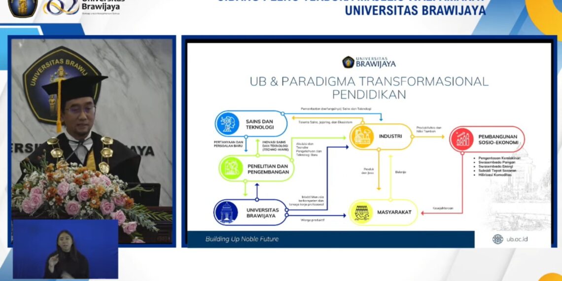 UB Tingkatkan Mobilitas Internasional dan Mutu Pendidikan