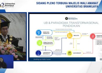 UB Tingkatkan Mobilitas Internasional dan Mutu Pendidikan