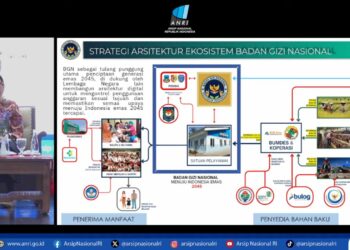 Makan Bergizi Gratis, Langkah Menuju Generasi Emas