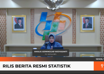 Surplus Neraca Perdagangan Indonesia Januari 2025 Capai USD 3,45 Miliar