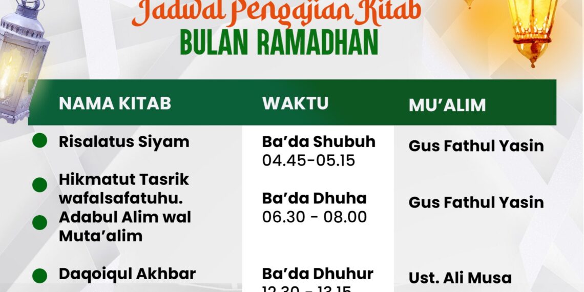 Ngaji Ramadhan di Kanzun Najah