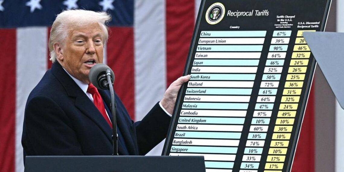 Mengenal Tarif Resiprokal Trump: Tujuan, Dampak, Sejarah