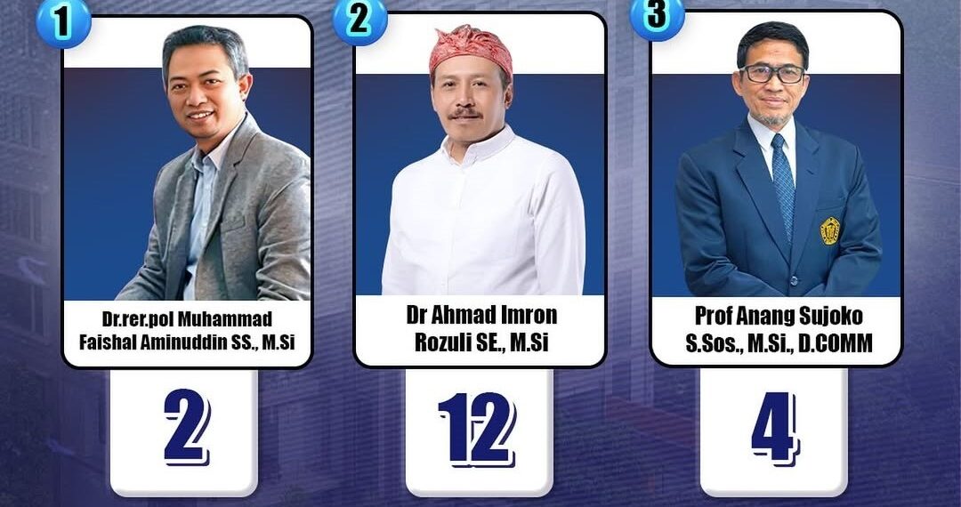 Hasil Pertimbangan Senat Akademik Fisip UB, Airo Raih 12 Suara