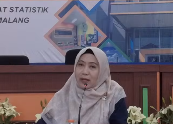 Deflasi Awal Tahun, Harga Pangan Tekan Inflasi Kota Malang Januari 2026