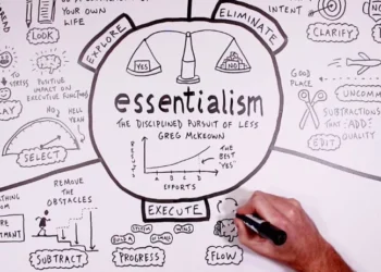 Esensialisme di Era Sibuk: Pentingkan yang Penting Saja