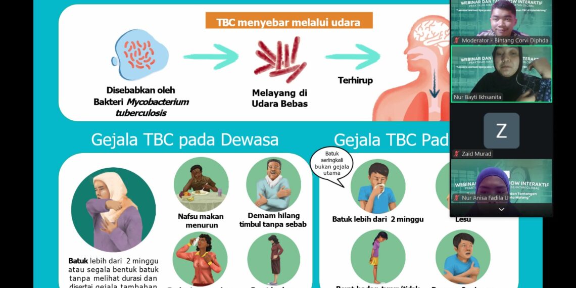 Mahasiswa UB Dorong Kesadaran Masyarakat soal Pencegahan TBC