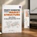 Review Buku Profit Konsisten dengan Market Structure Karya Anthony L