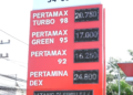 Harga BBM Naik, Ojol dan Mahasiswa Mulai Mengeluh