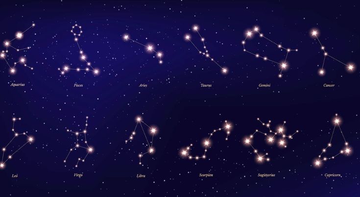 Rahasia Karakter Cancer, Leo, Virgo yang Jarang Disadari, Akurat atau Mitos?
