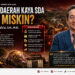 Mengapa Daerah Kaya SDA Justru Banyak yang Miskin? Guru Besar UB Soroti Bahaya Oligarki