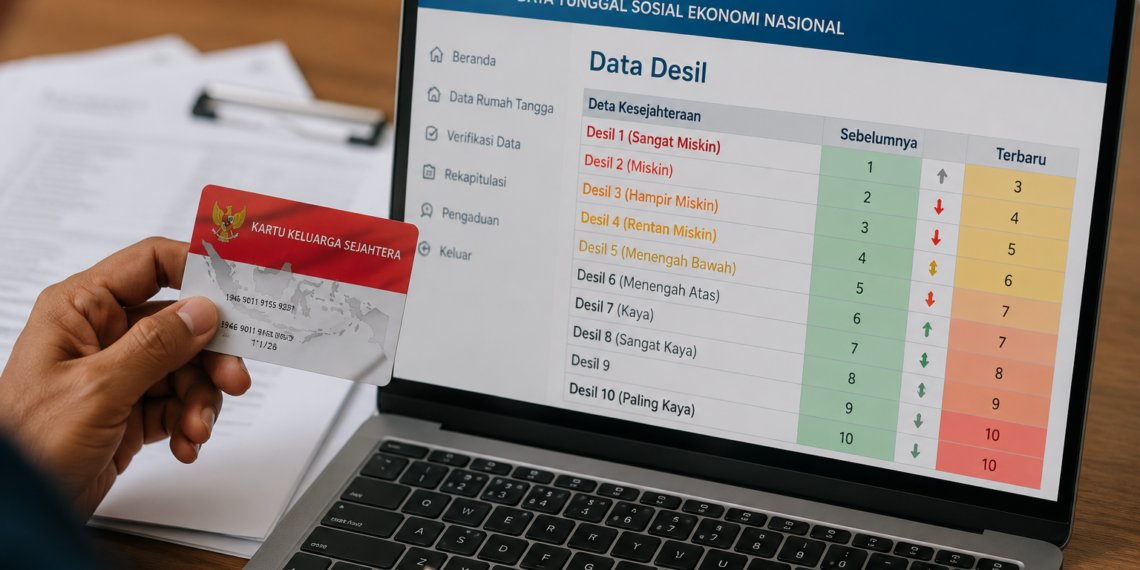Data Desil Bergeser, Pemda DIY Soroti Risiko Bansos Tak Tepat Sasaran