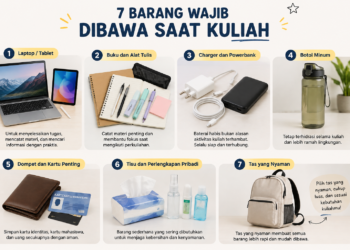 7 Barang Penting untuk Menemani Aktivitas Kuliah