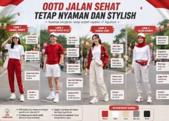 7 Ide Outfit Jalan Sehat 17 Agustus yang Stylish untuk Gen Z