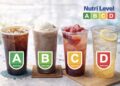 Tujuh Merek Minuman Mulai Cantumkan Nutri-Level